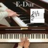 Klavierunterricht mit Hobby-Piano - Claudias Theme 1 thumb1